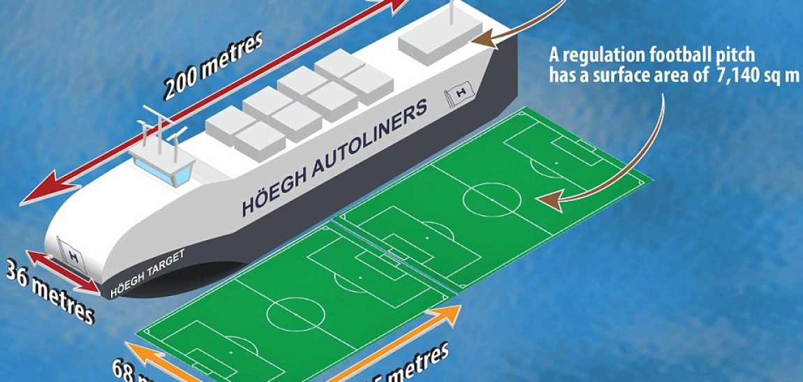 Hoegh Target el porta vehículos mas grande el mundo